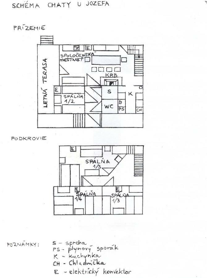 Chata U Jozefa Villa Maly Lipnik ภายนอก รูปภาพ